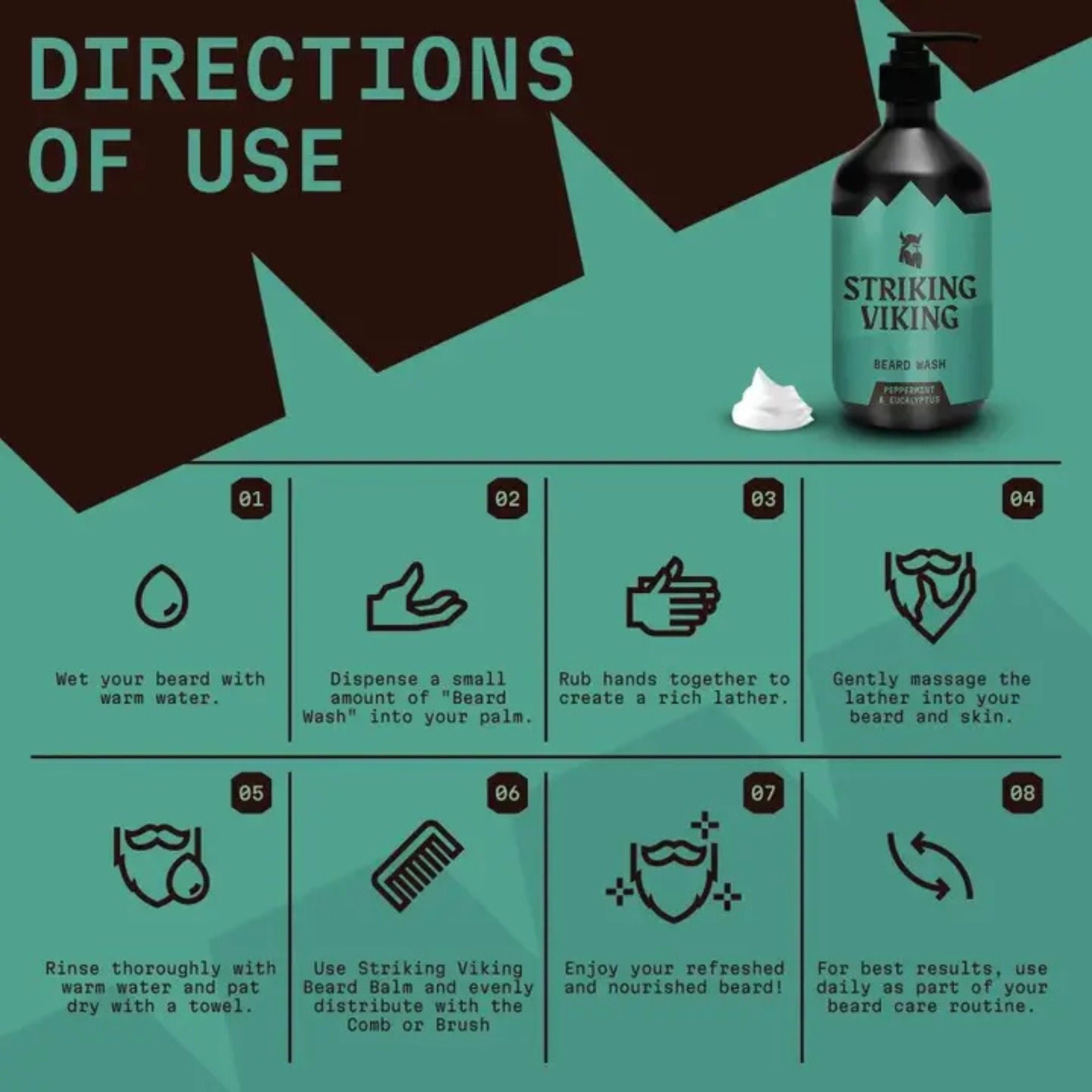 Partashampoo – Luonnollinen piparminttu & Eukalyptus