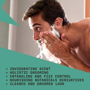 Partashampoo – Luonnollinen piparminttu & Eukalyptus