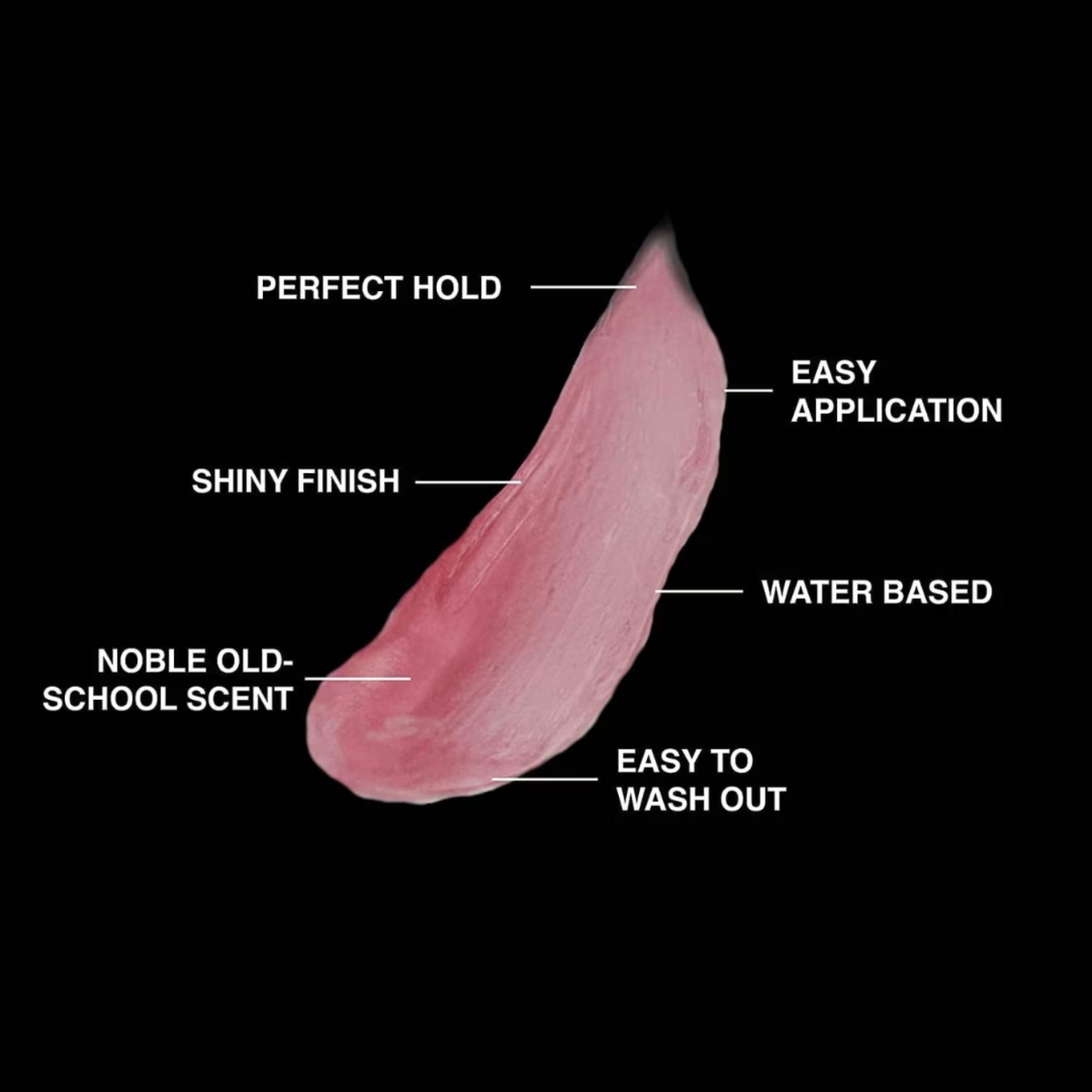 Original Hårpomada