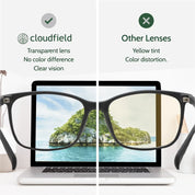 cloudfield blue screen glasses for computer