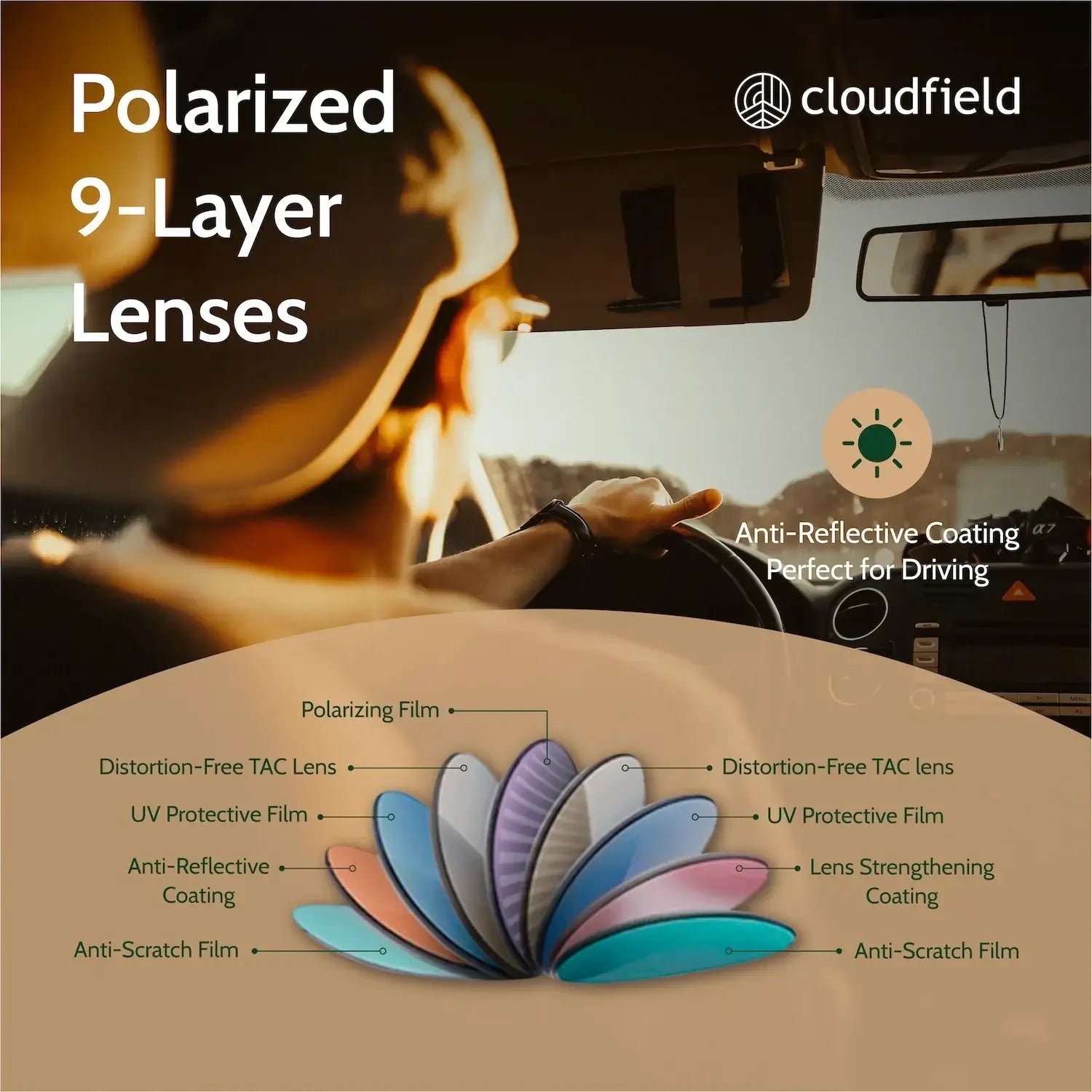 cloudfield orange polarized sunglasses