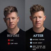 Sea Salt Spray for Men - Blue Ocean