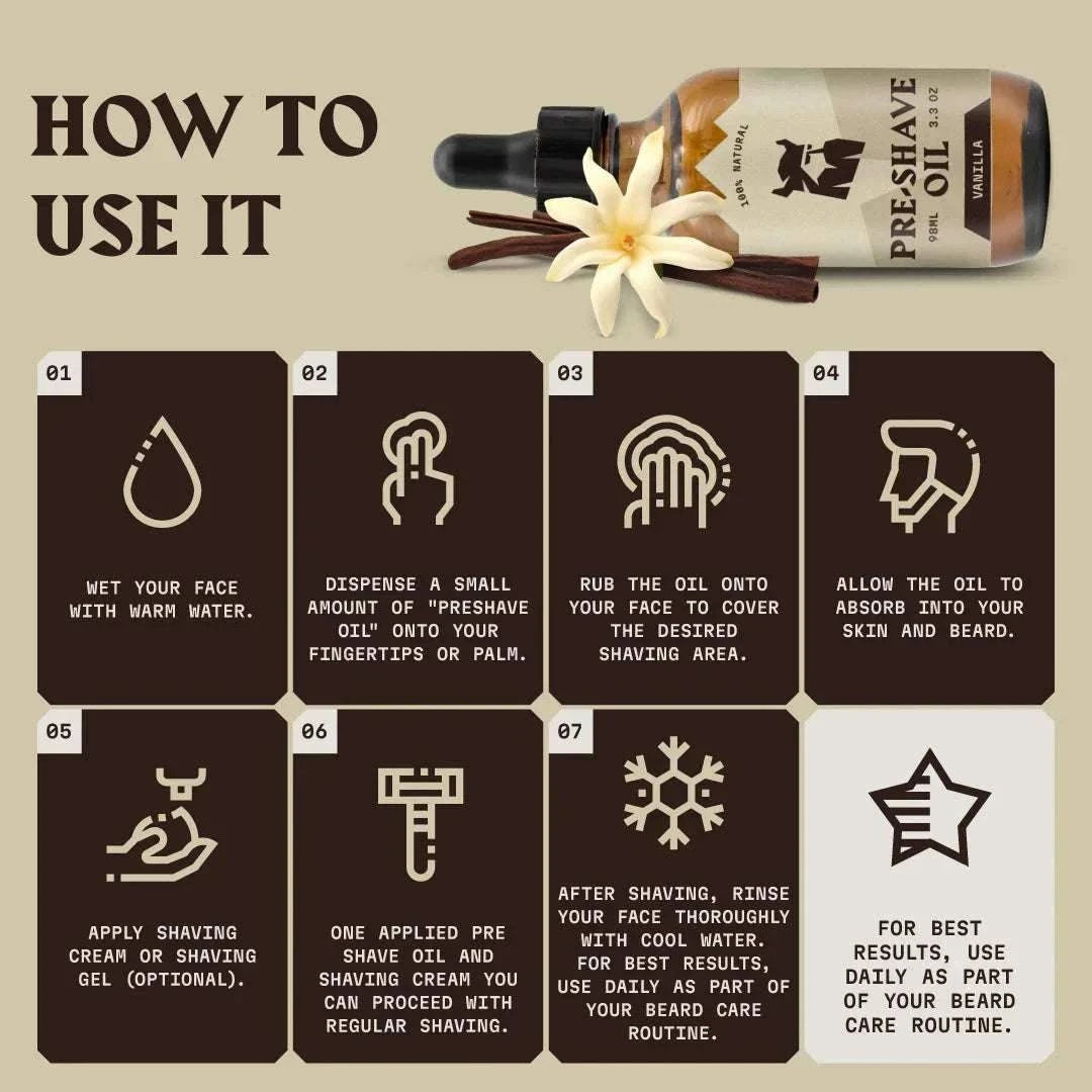 Pre Shave Oil for Men (Vanilla) with instructions on usage and benefits.